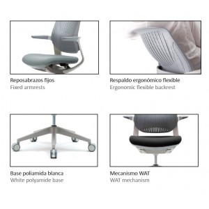 Silla operativa Flight x de Sidiz. Sillas de diseño moderno para oficinas