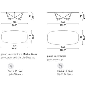 Mesa Fil8 Cerámica de Ozzio design. Mesa ovalada de comedor Fija.