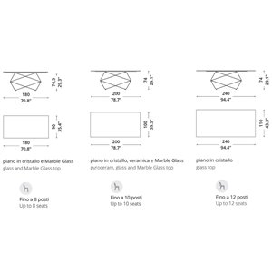 Mesa fija de comedor Gem de Ozzio Design. Elegante diseño geométrico.