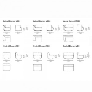 Sofá modular  Wallace diseño de Perobell