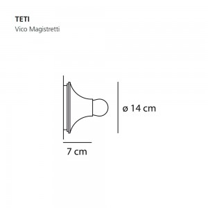 Teti de Artemide. Variedad de lámparas modernas para interiores.