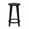 Taburete Norm de Loll Designs. Productos hechos con material reciclado.