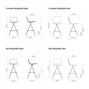 Taburete Maarten giratorio tapizado. Mobilario moderno ideal para interiores.