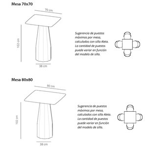 Mesa Burin alta Bar de Viccarbe. Mobilario de diseño para interiores. Diseño de estructura amplia.