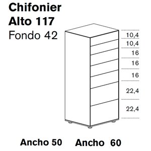 Chifonier Lauki, Alto 117 de Treku. Chifonier de madera y laca.