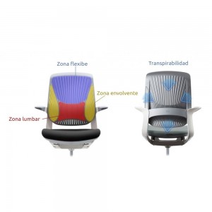 Silla operativa Flight x de Sidiz. Sillas de diseño moderno para oficinas