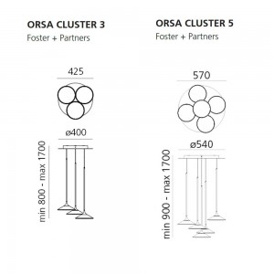 Orsa Cluster de Artemide es una lámpara de suspensión moderna y elegante.