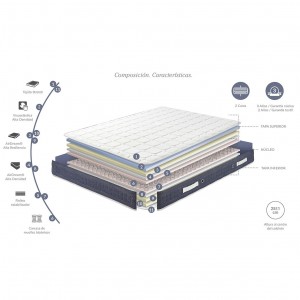 Colchón praga Dupen. Colchones cómodos. Colchón de descanso para dormitorio.