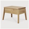 51210 - Roble