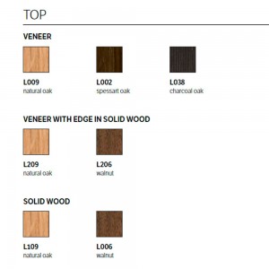 Mesa Fusion Rectangular Madera de Bontempi. Mesas de diseño italiano.