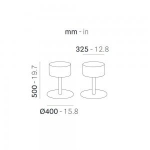 Taburete TX 4403F/4403G de Pedrali. Taburetes de diseño. Taburete contract.