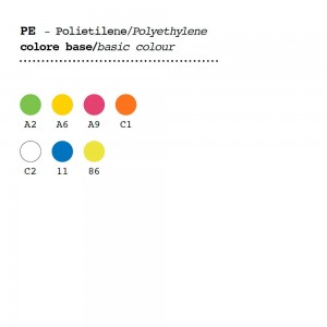 Min Coccodrillo ideal. Complementos para exteriores de Plust Collection.
