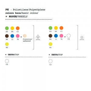 Contenedor Plust Van para exterior. Mobiliario infantil Plust Collection.