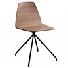 Silla Sila Trestle Sovet Italia