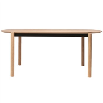 Mesa Rectangular Juno Ondarreta