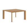 Mesa Foro Viccarbe