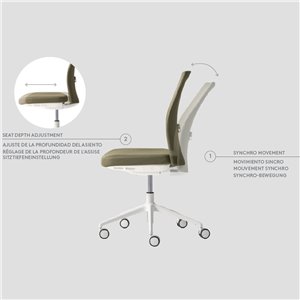Silla Esitt Inclass