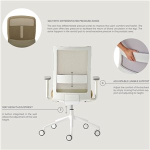 Silla Itek Pro blanca Inclass