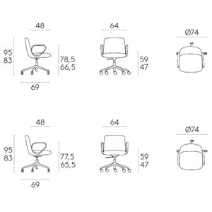 Silla Kori respaldo bajo Inclass