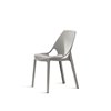 Silla Spirit Ingenia