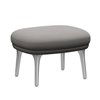 Reposapiés Fri patas aluminio Fritz Hansen