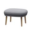 Reposapiés Fri patas madera Fritz Hansen