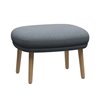Reposapiés Fri patas madera Fritz Hansen