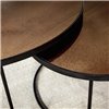 Nido Nesting-Bronze Copper