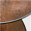 Nido Nesting-Bronze Copper