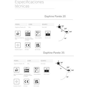 Aplique pared Daphine Led Lumina