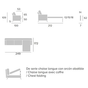 Sofá cama chaise longue Petit Francés Bañón