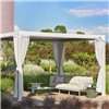 Pergola Nuvola Emu