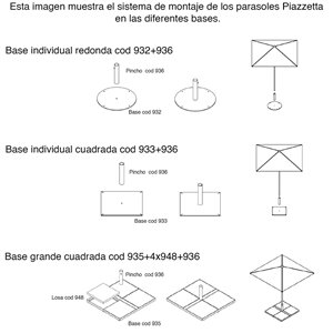 Parasol Piazzetta Emu