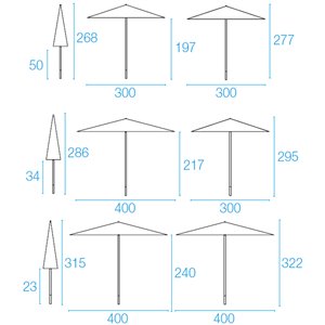 Parasol Signoria Emu