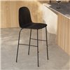 Taburete Terra metal Omelette ed