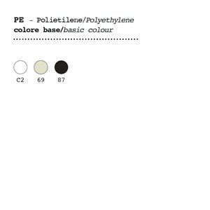 Macetero Nicole Plust Collection