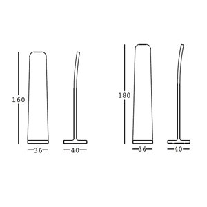 Divisor Gradient Plust Collection