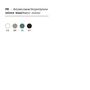 Taburete Tool Plust Collection
