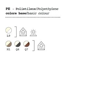 Mesa auxiliar T Ball light Plust Collection
