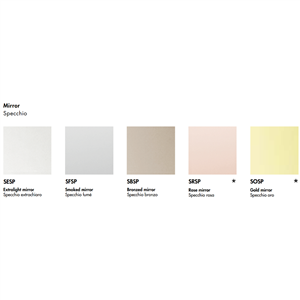 Espejo Denver cuadrado Sovet