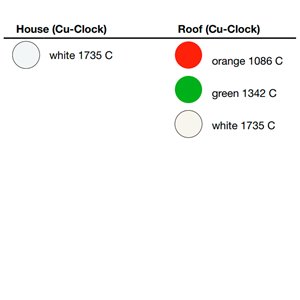 Reloj de pared Cu-Clock Magis