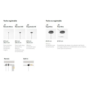 Lámpara suspensión Wireflow Free Vibia