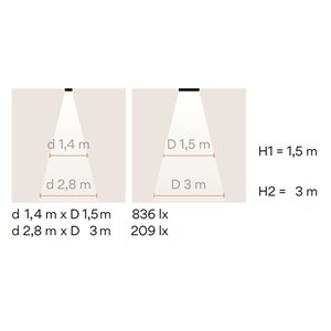 Lámpara techo Line High Efficiency Trim Vibia