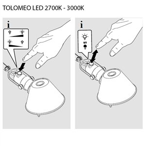 Lámpara sobremesa Tolomeo Mini LED Artemide
