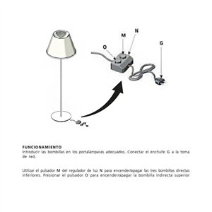Lámpara pie Choose Mega Floor Artemide