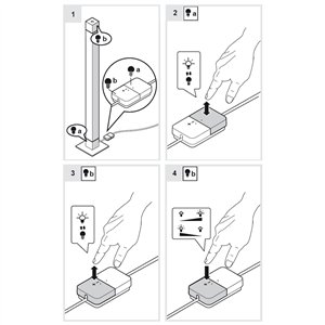 Lámpara pie Mimesi White Integralis Artemide