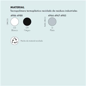 Contenedor Componibili Recycled Oferta de Kartell de varios cajones.