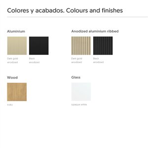 Estantería GB Modular Gandia Blasco