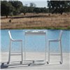 Taburete alto con respaldo Flat Gandia Blasco