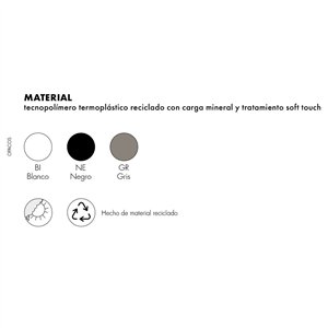 Taburete A.I. Kartell